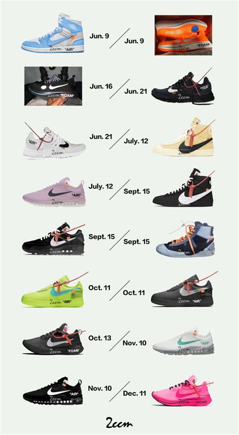 nike off white release date.